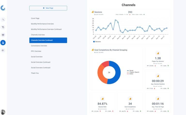 Markind exemple Oviond
