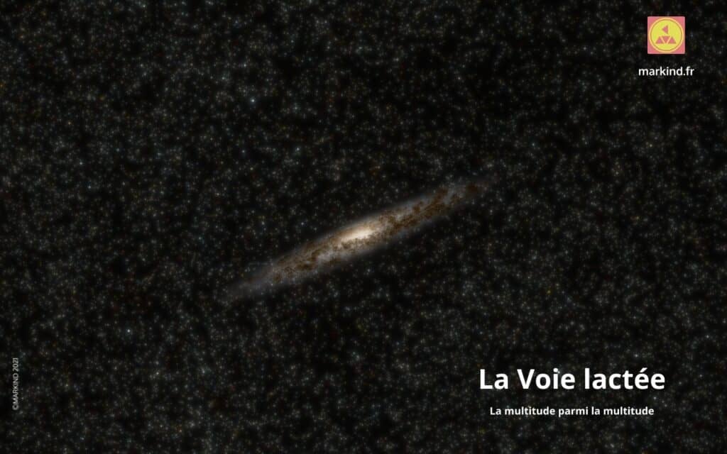 Markind planétarium Voie lactée